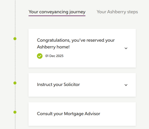 Your Ashberry - buying journey